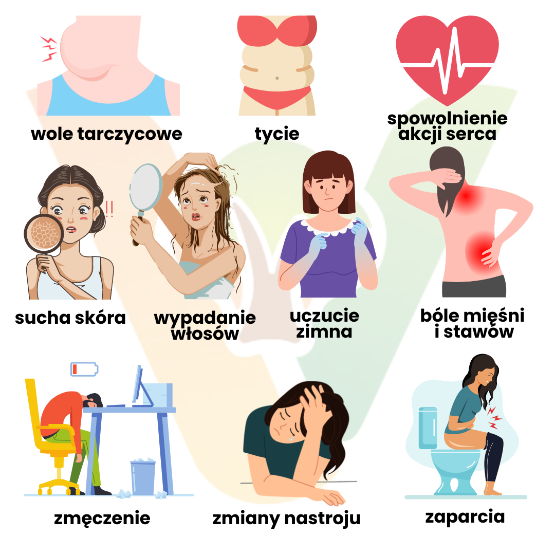 niedobor jodu tarczyca-niedoczynnosc objawy